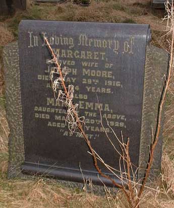 Photo of Grave Km35